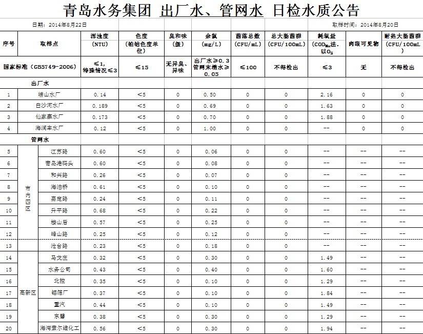 万象城AWC_官网