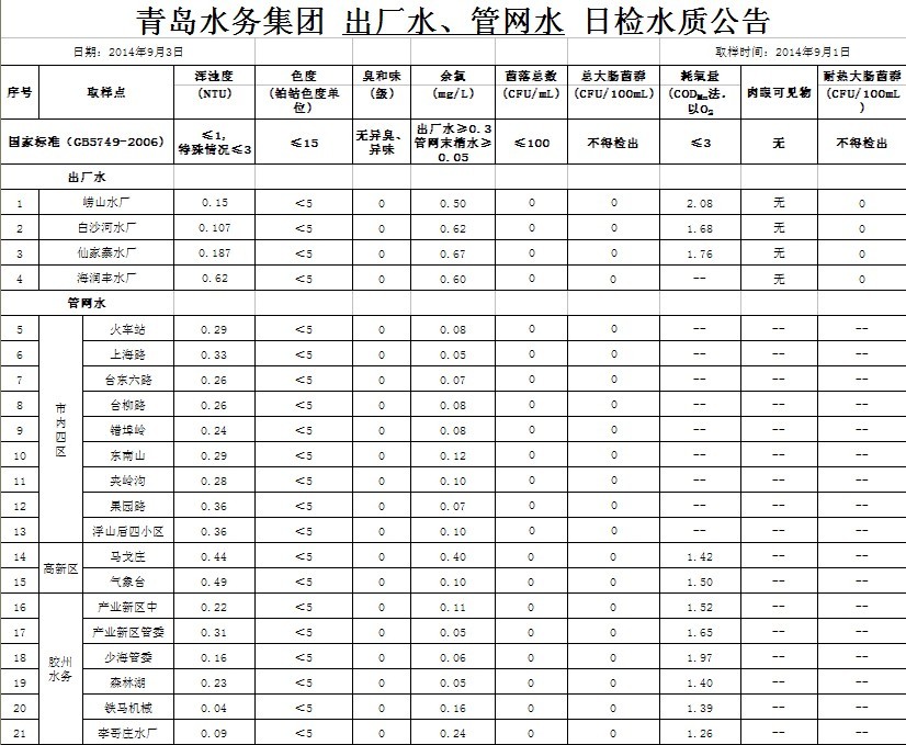 万象城AWC_官网
