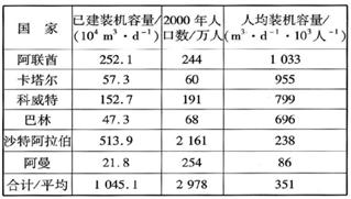 万象城AWC_官网