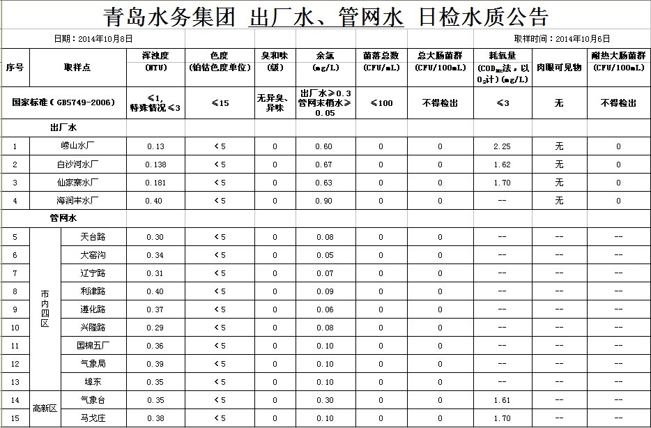 万象城AWC_官网