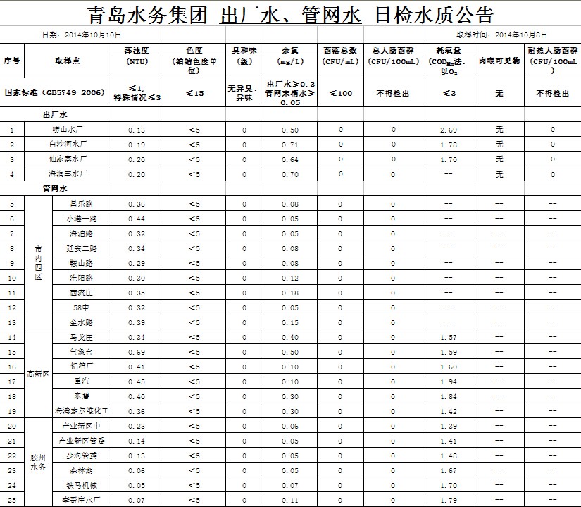 万象城AWC_官网