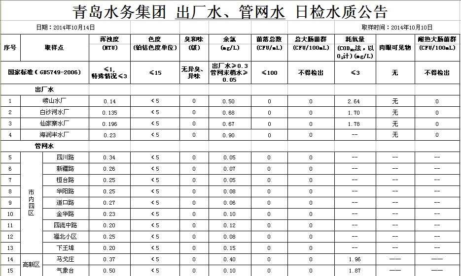 万象城AWC_官网