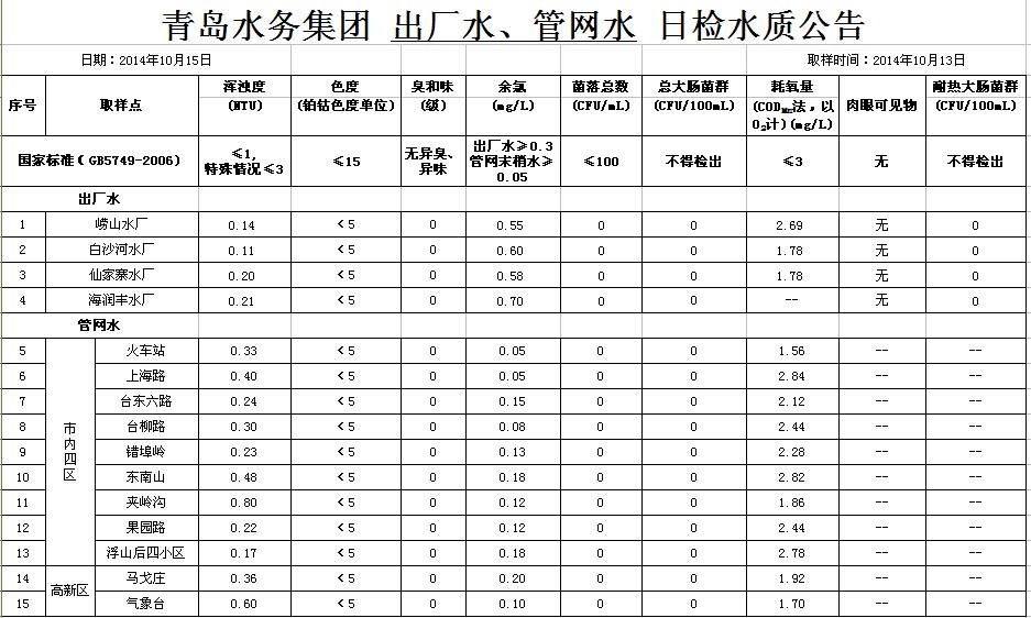 万象城AWC_官网