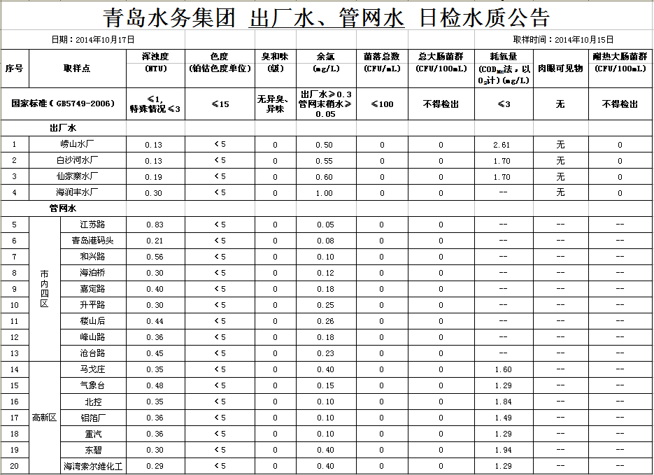 万象城AWC_官网