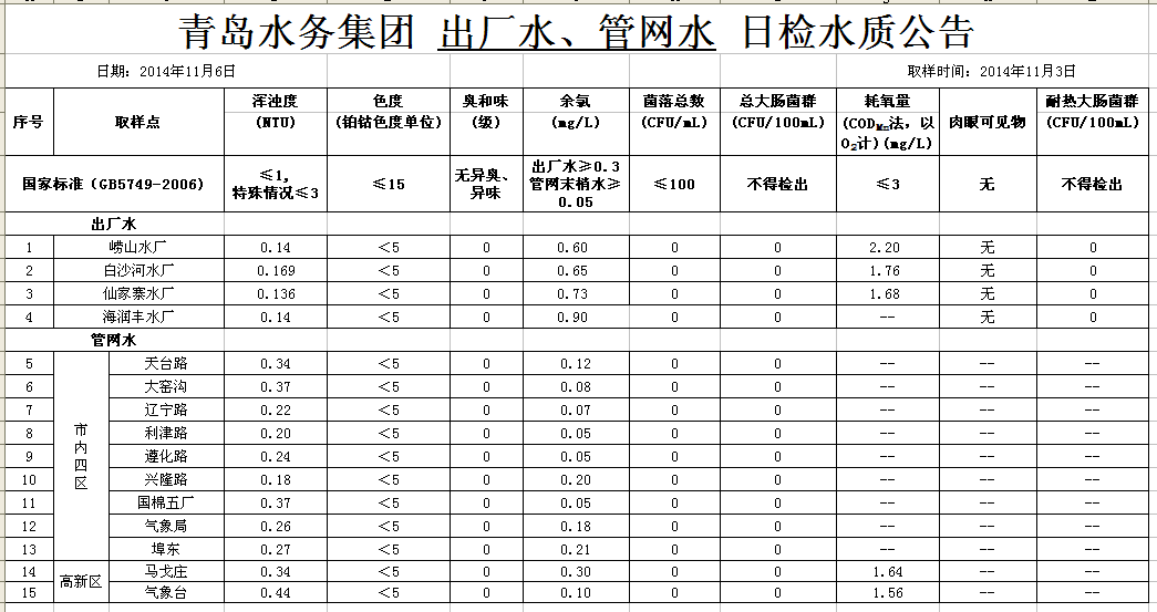 万象城AWC_官网