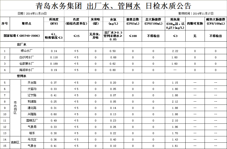 万象城AWC_官网