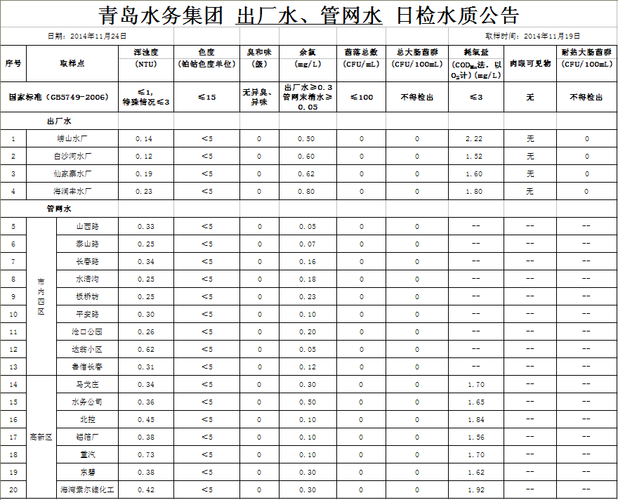 万象城AWC_官网