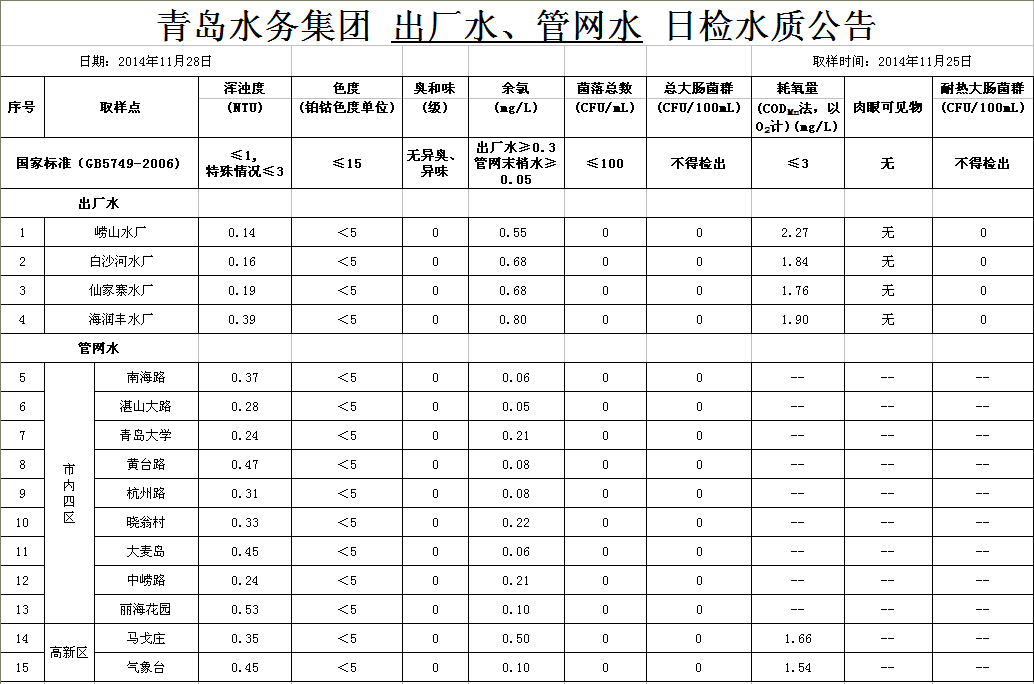 万象城AWC_官网