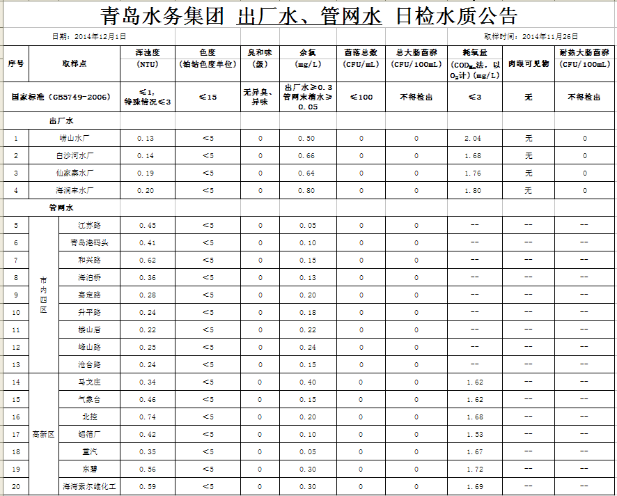 万象城AWC_官网