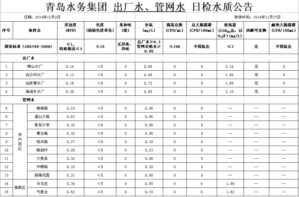万象城AWC_官网