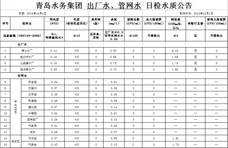 万象城AWC_官网