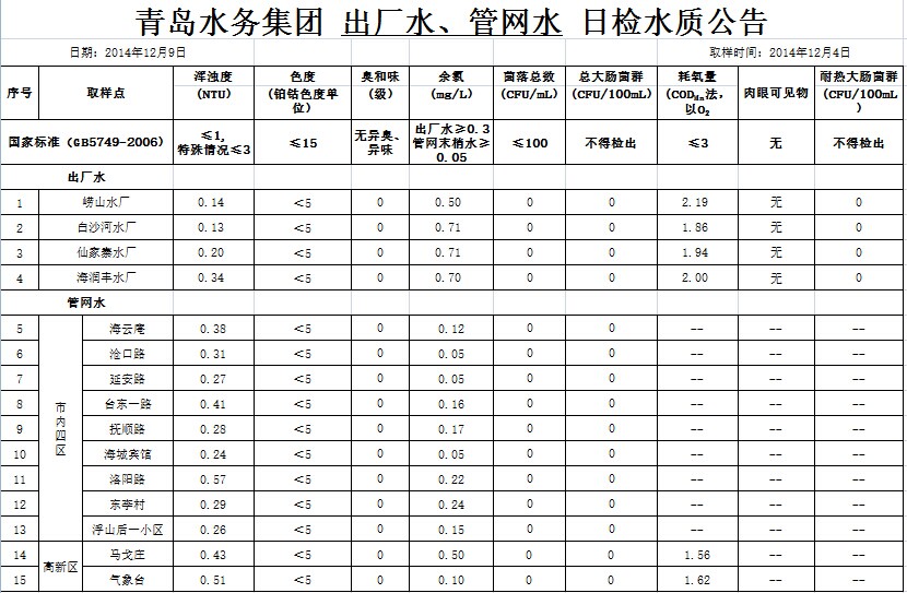 万象城AWC_官网