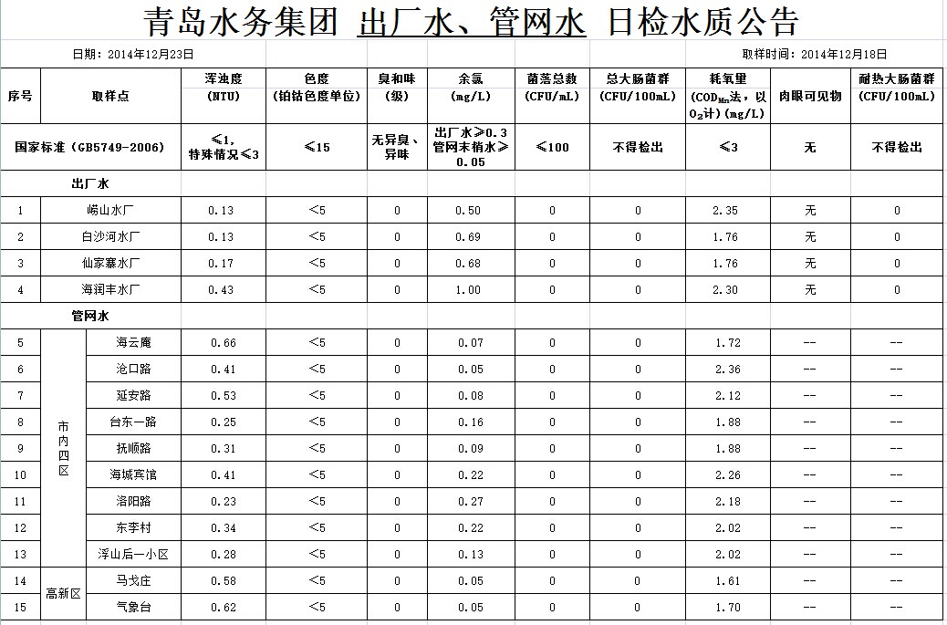 万象城AWC_官网