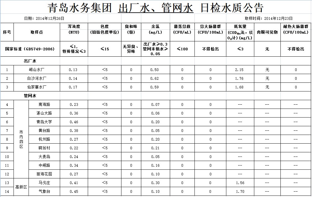 万象城AWC_官网