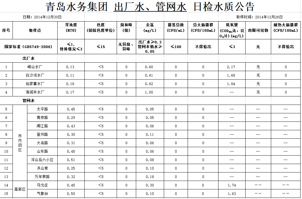 万象城AWC_官网