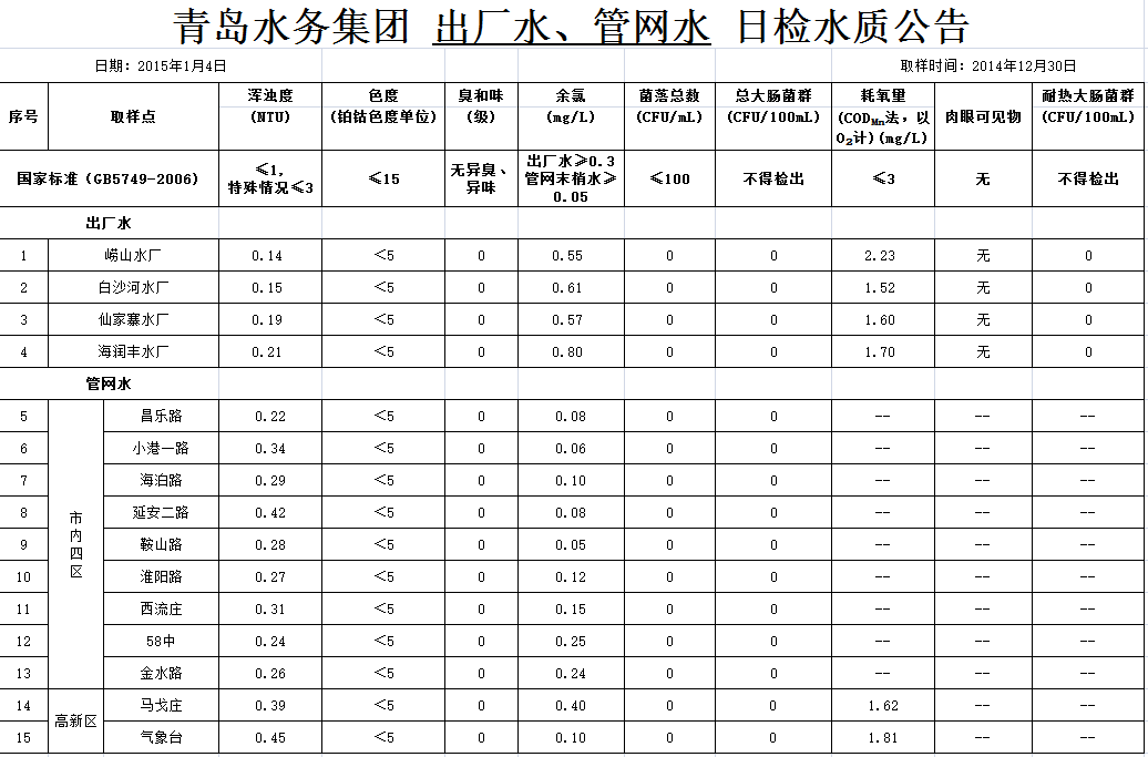 万象城AWC_官网