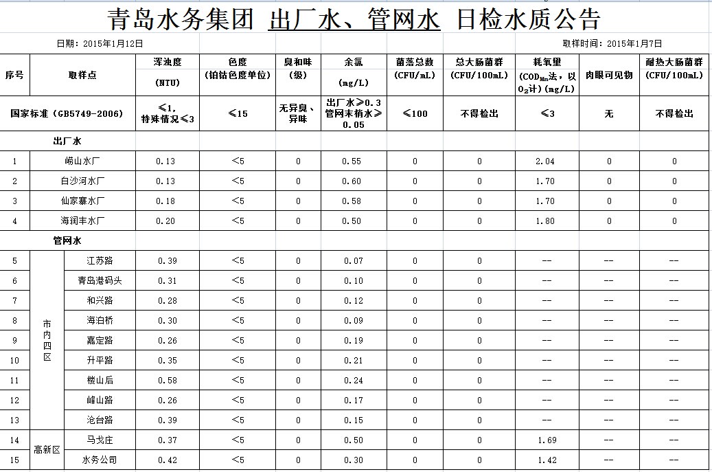 万象城AWC_官网