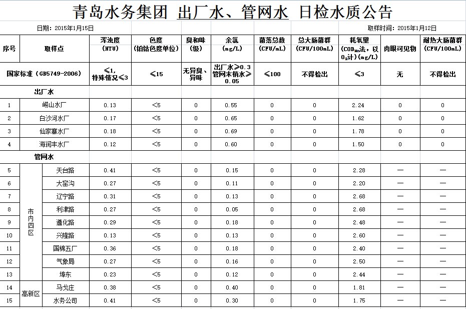 万象城AWC_官网