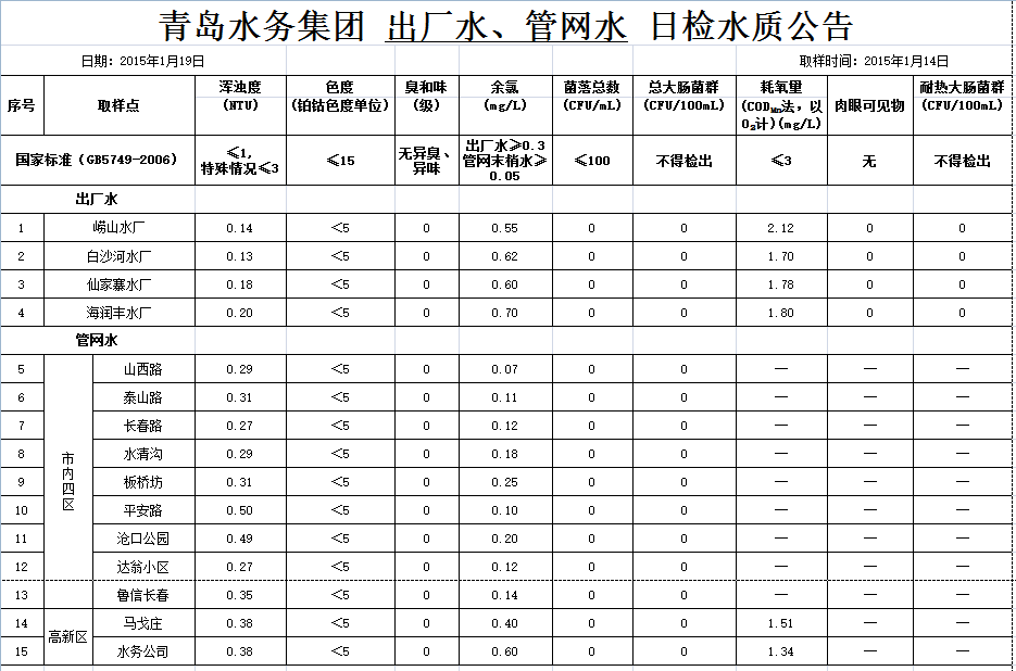 万象城AWC_官网