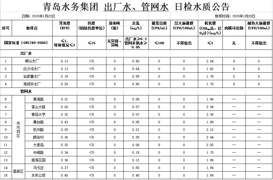 万象城AWC_官网