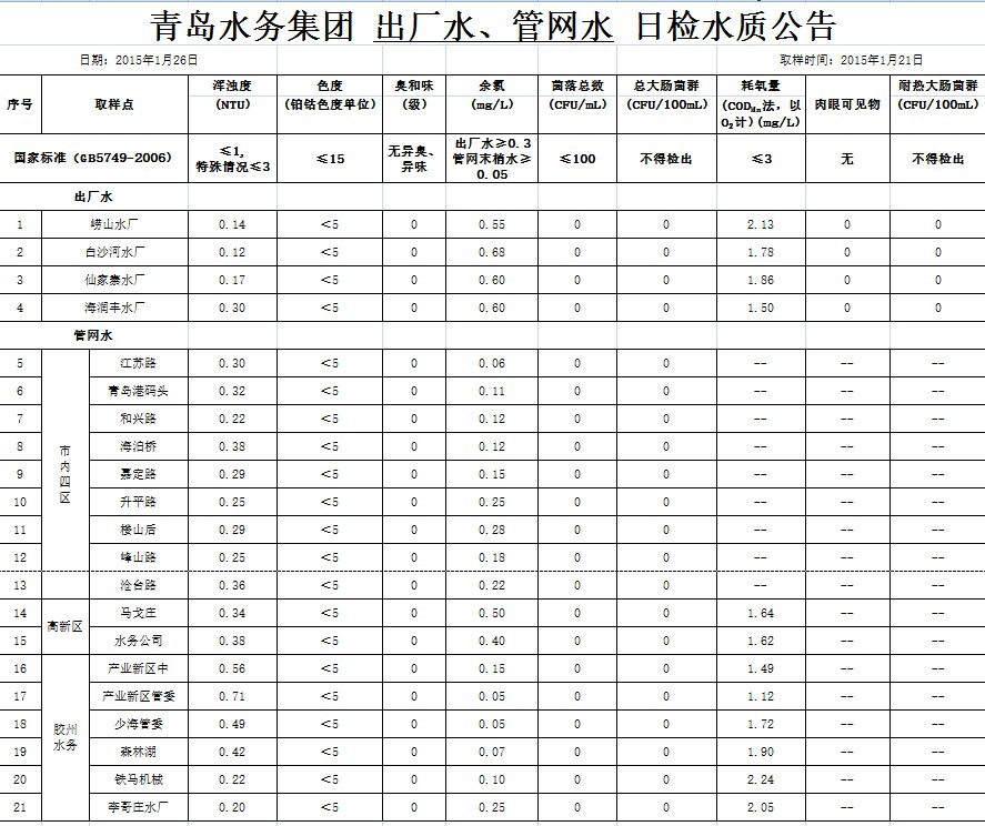 万象城AWC_官网