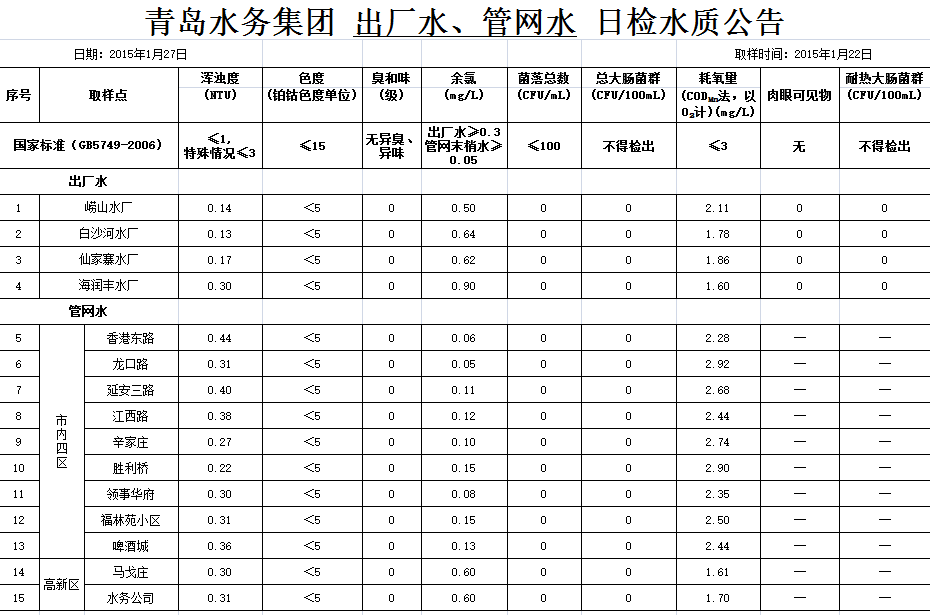 万象城AWC_官网