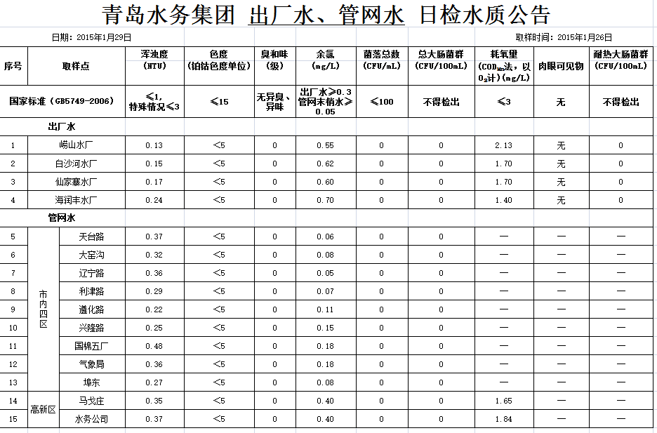 万象城AWC_官网
