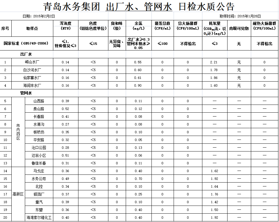 万象城AWC_官网