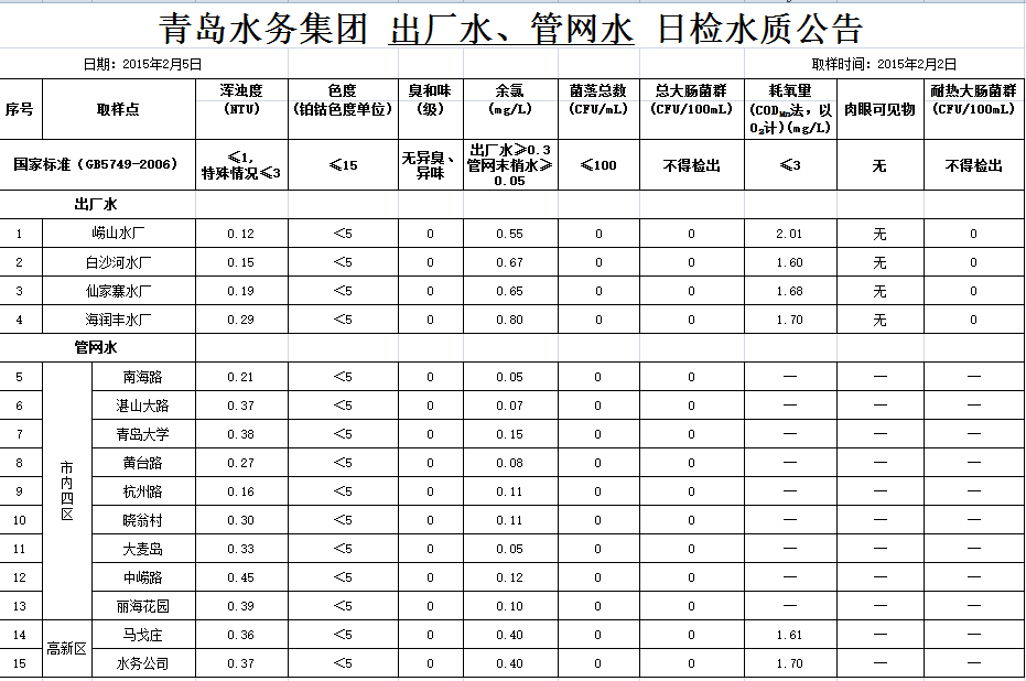 万象城AWC_官网