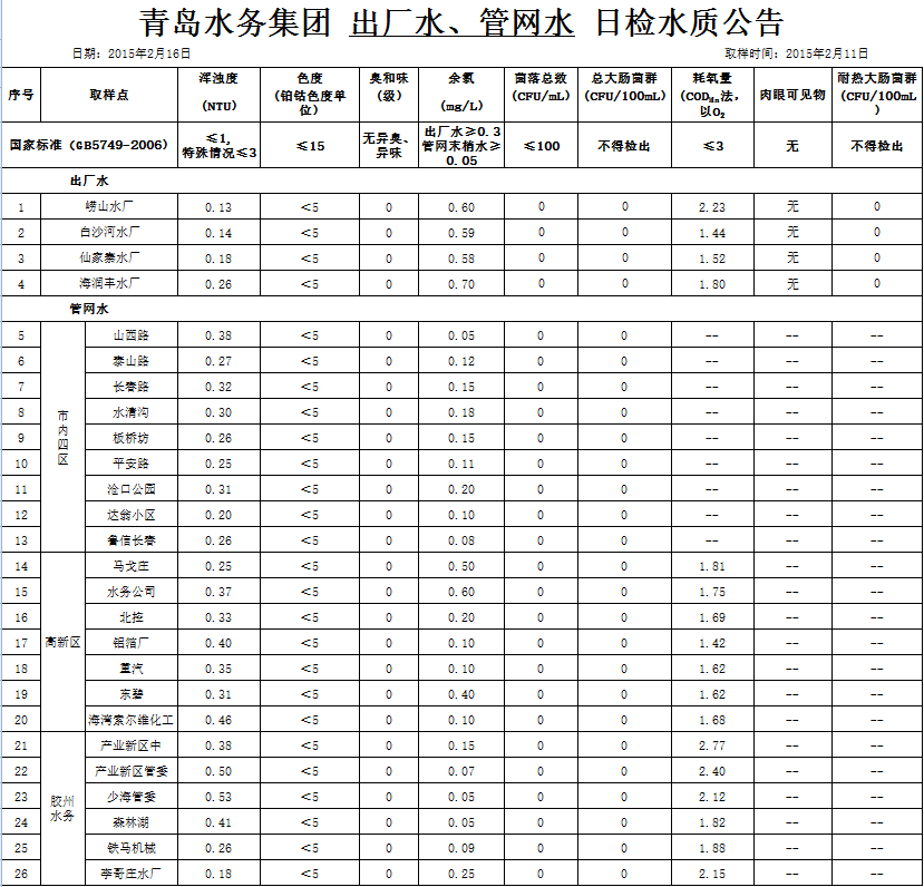 万象城AWC_官网