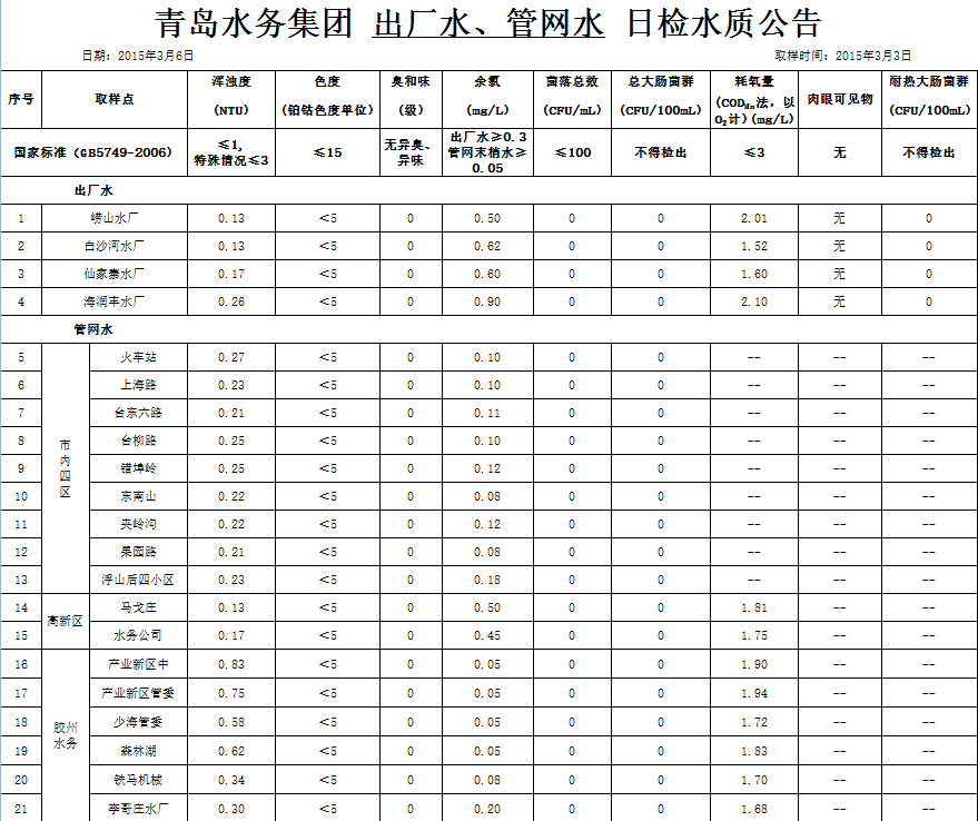 万象城AWC_官网