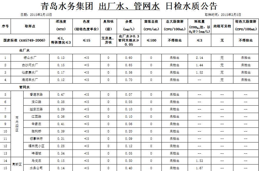 万象城AWC_官网