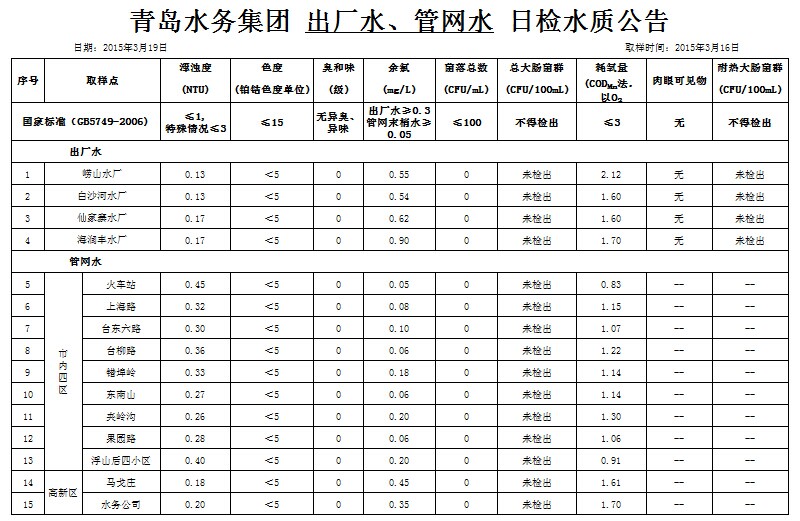 万象城AWC_官网