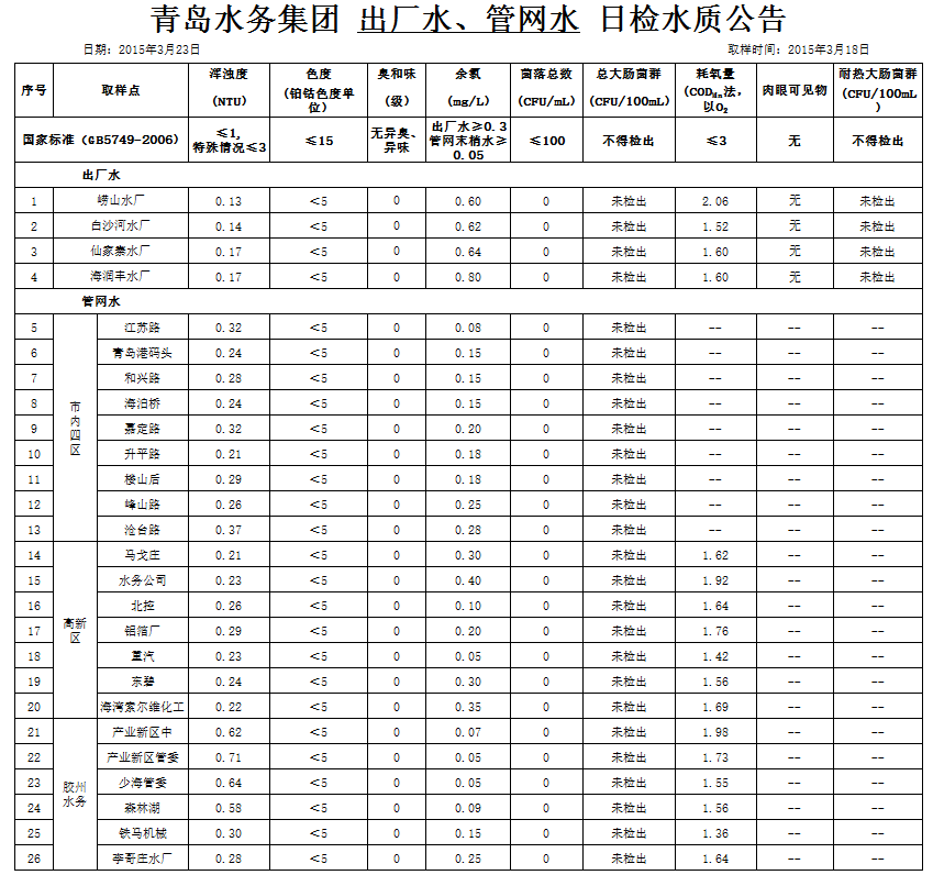 万象城AWC_官网