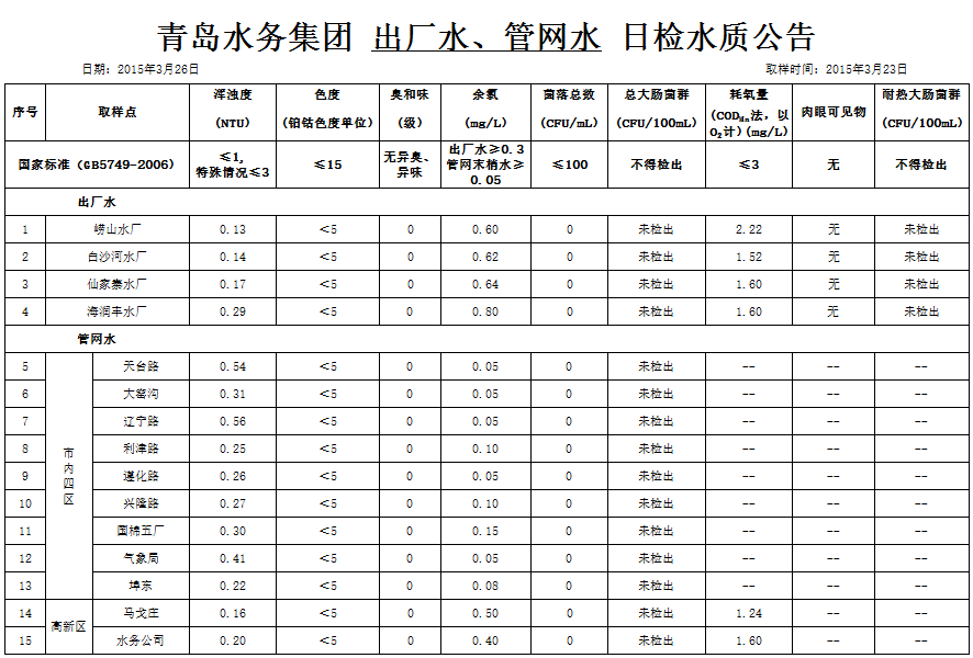 万象城AWC_官网