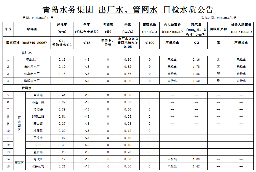 万象城AWC_官网