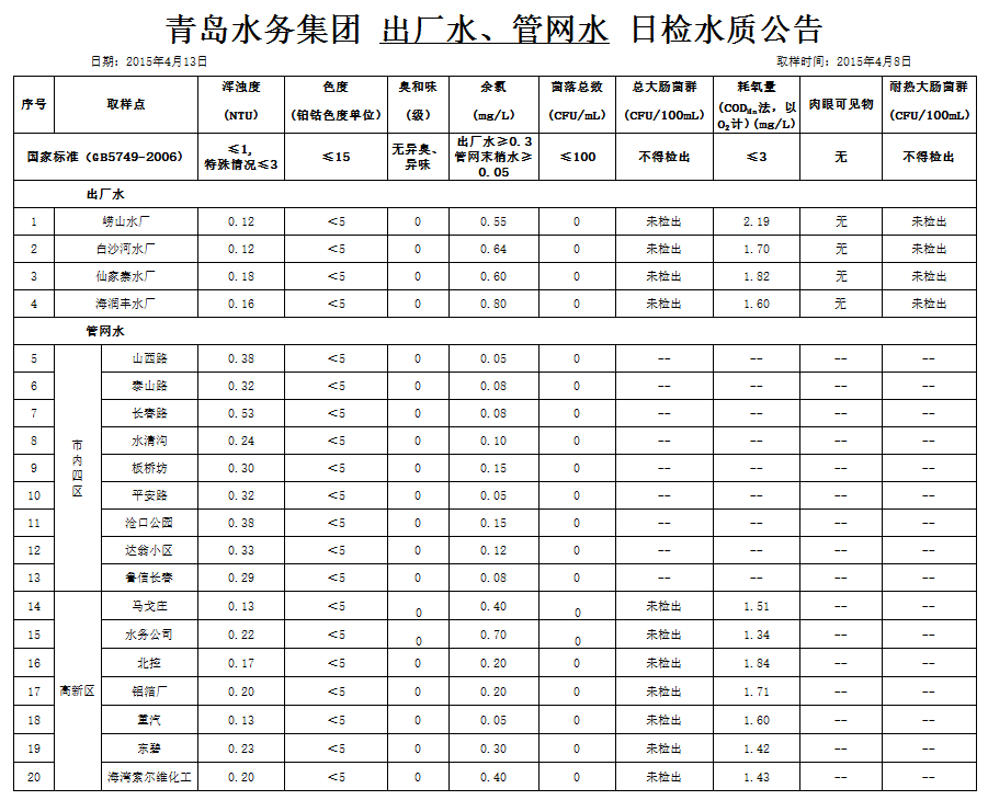 万象城AWC_官网