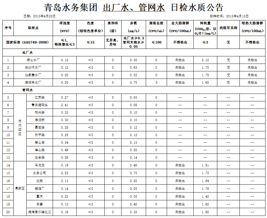 万象城AWC_官网