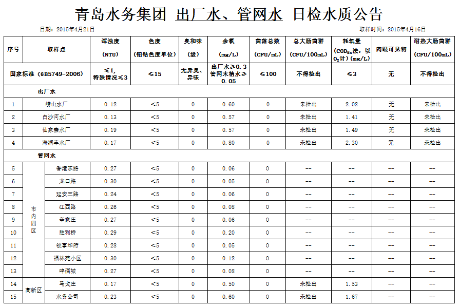万象城AWC_官网