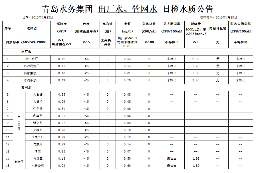 万象城AWC_官网