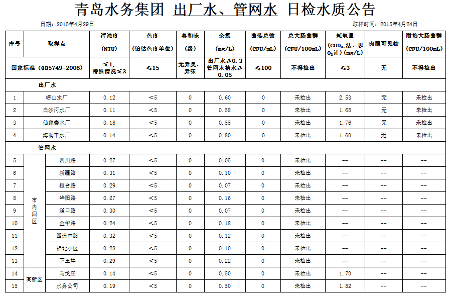 万象城AWC_官网