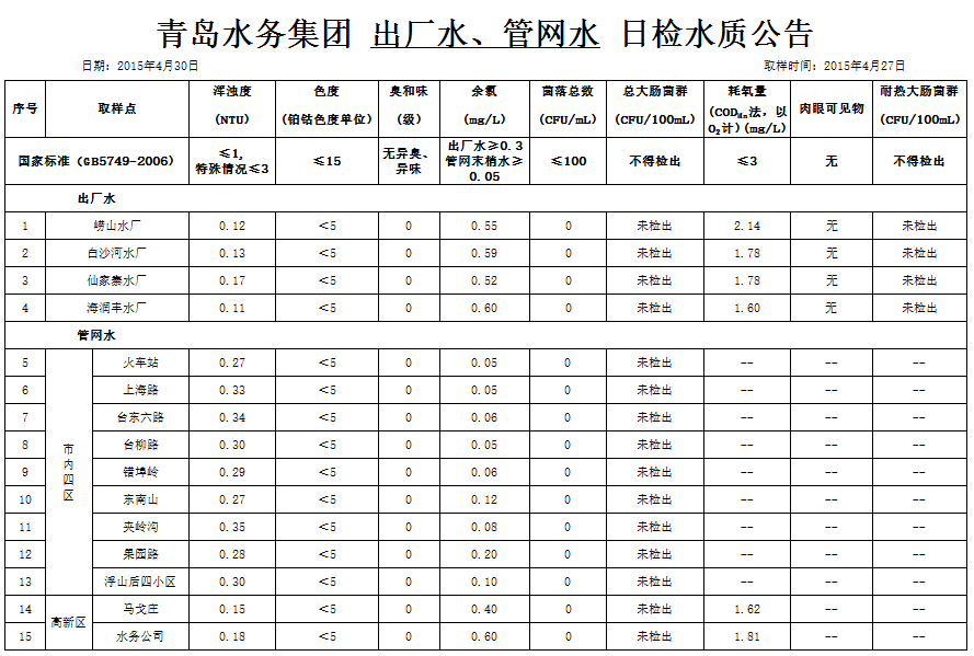 万象城AWC_官网