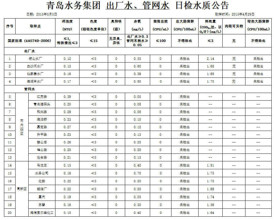 万象城AWC_官网