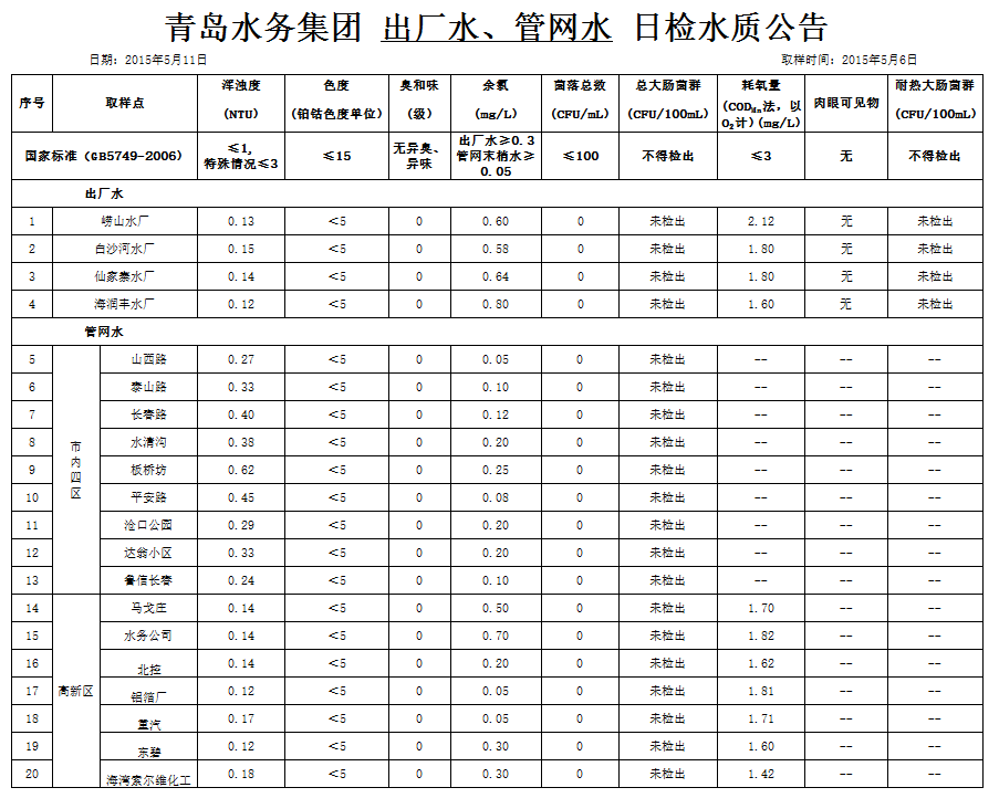 万象城AWC_官网