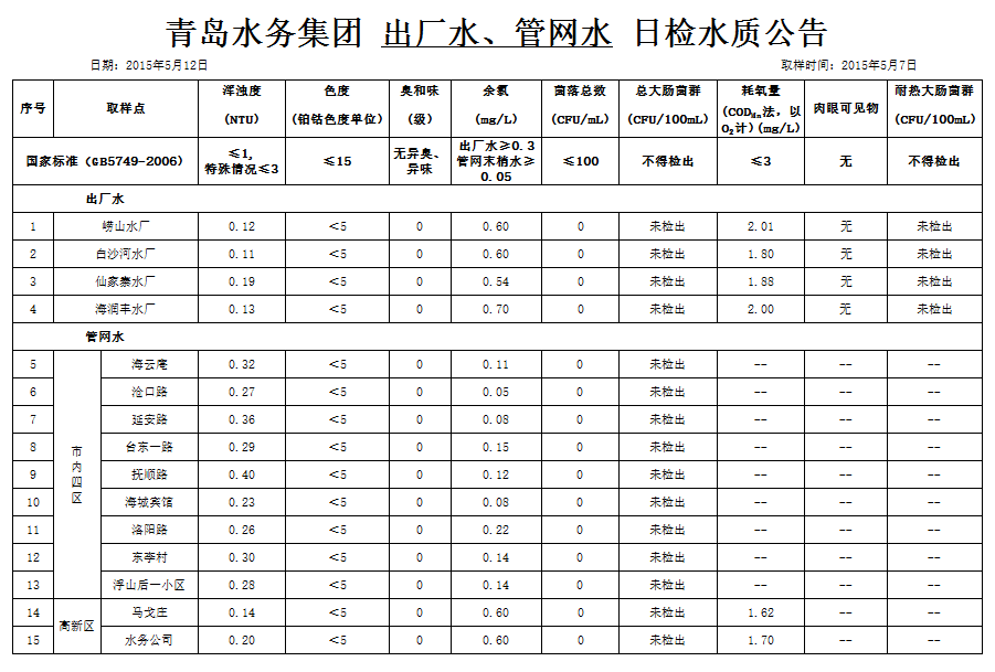 万象城AWC_官网