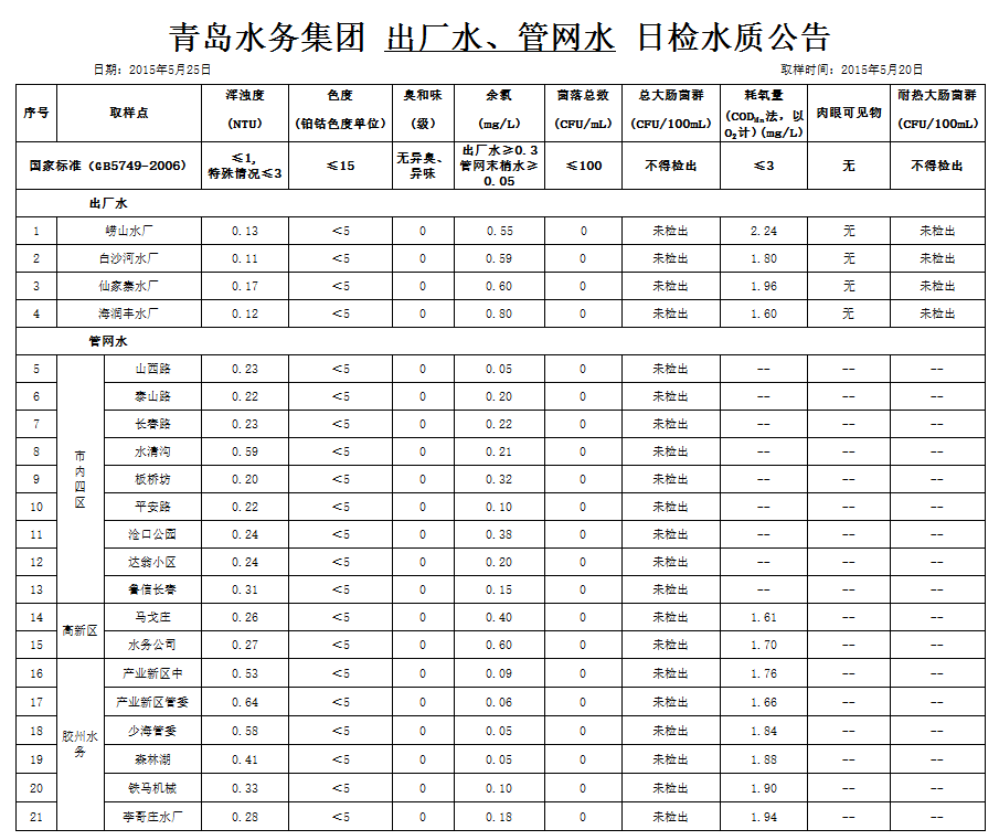 万象城AWC_官网