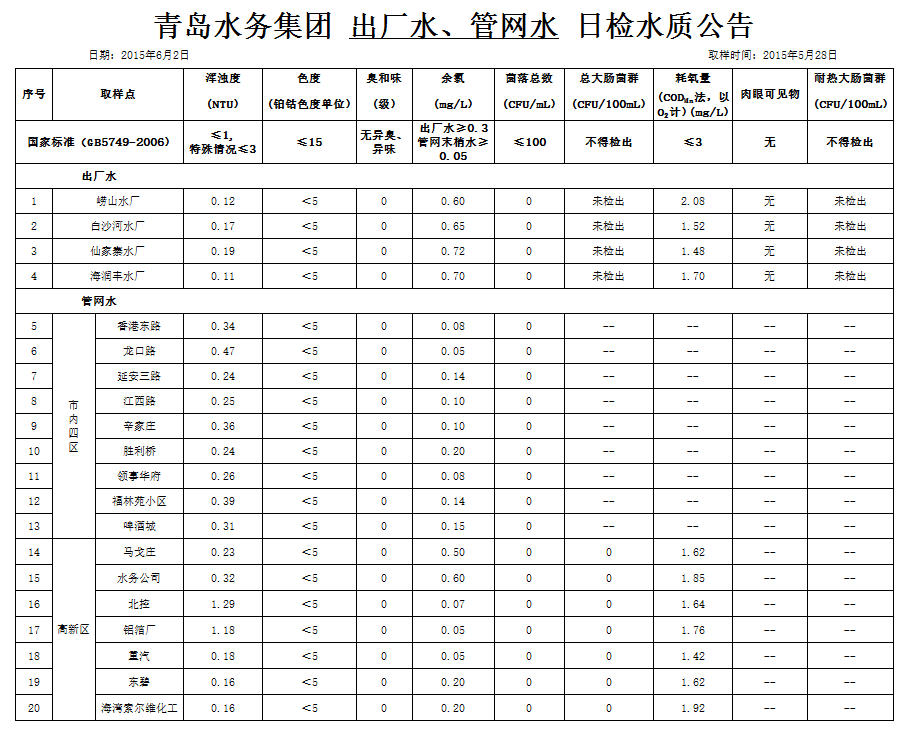 万象城AWC_官网