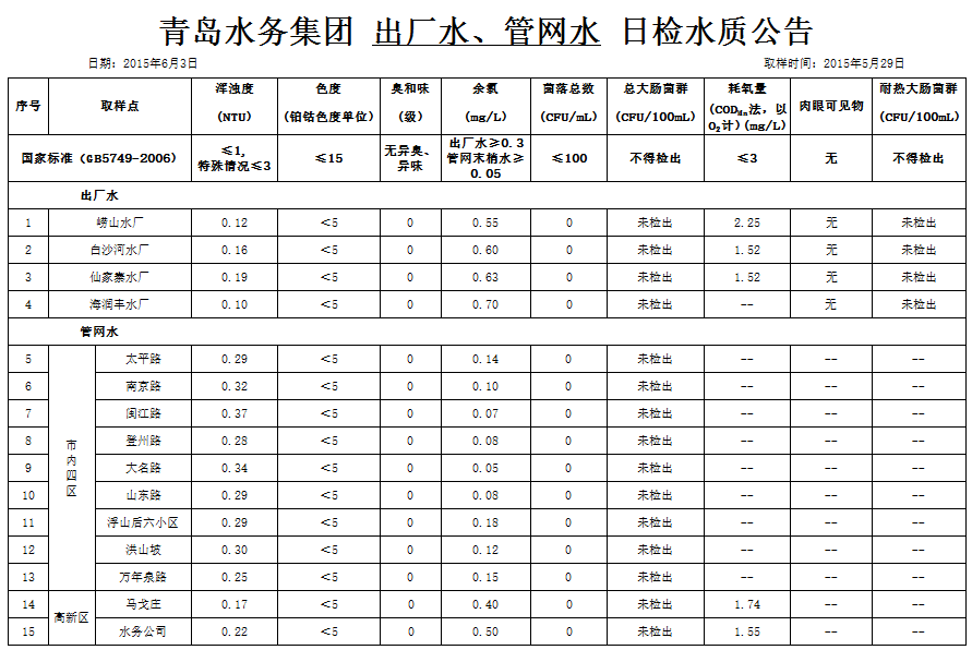万象城AWC_官网