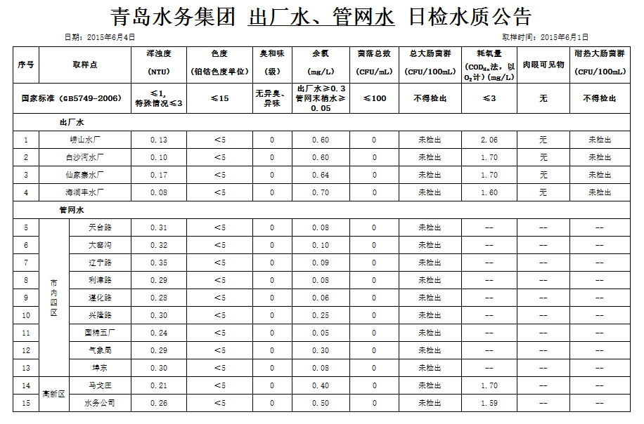 万象城AWC_官网