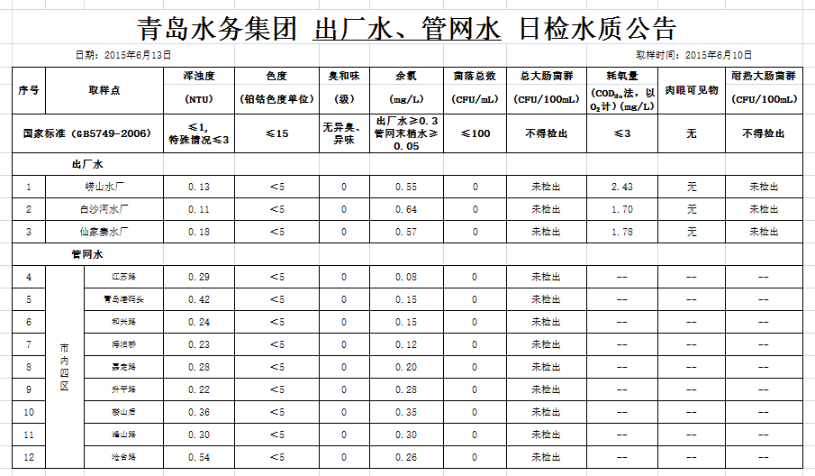 万象城AWC_官网